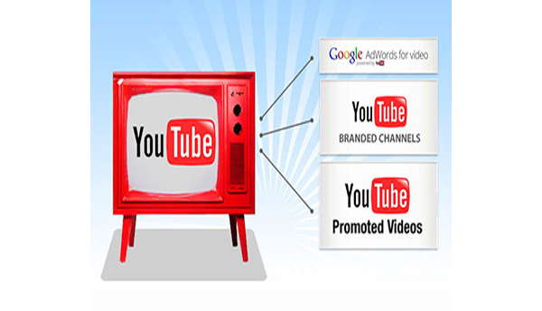video Adwords